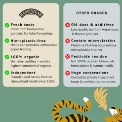 Hampstead Organic English Breakfast Leaf Tea 100g