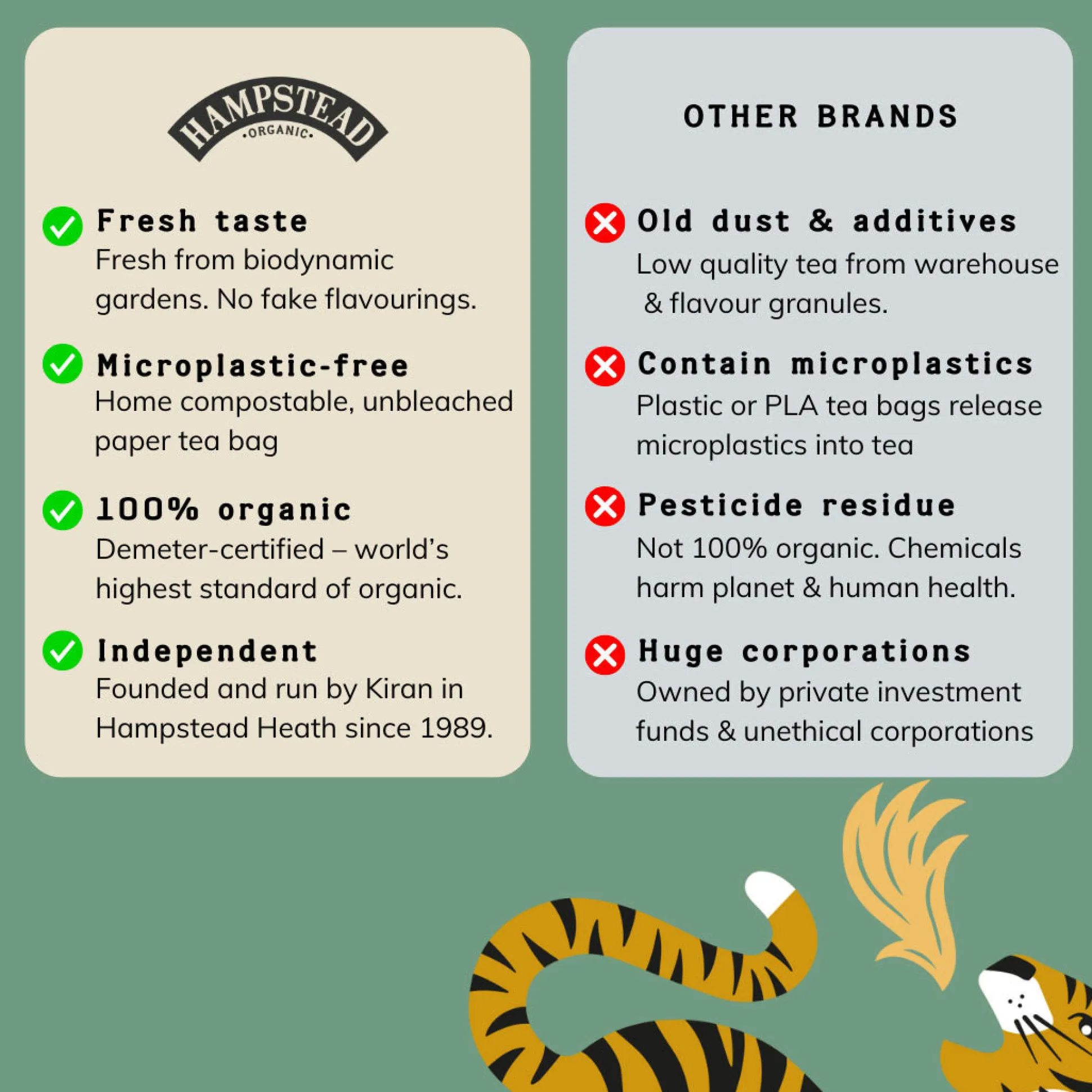 Hampstead Organic Matcha Green Tea and Nettle Tea Bags 20 bags