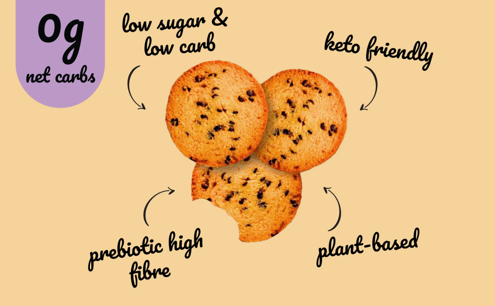 London Apron Low Sugar Chocolate Chip Cookie 35g
