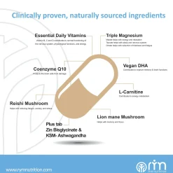 RYM Nutrition Daily Multivitamin 60 Caps