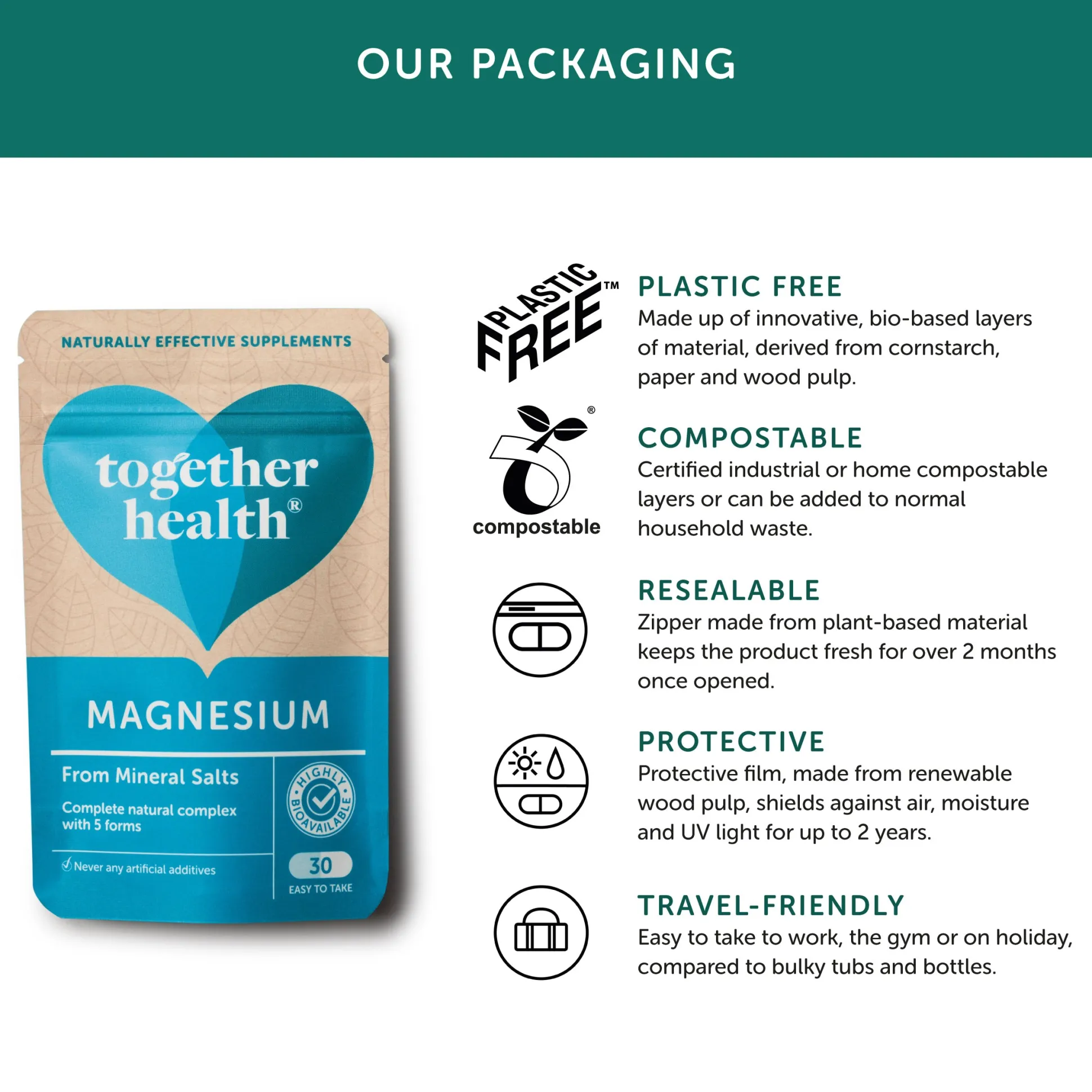Together Marine Magnesium Capsules 30 tabs