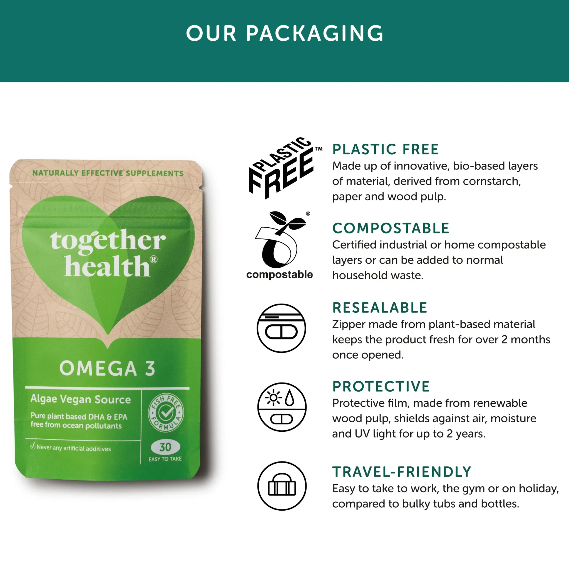 Together Omega 3 DHA capsules from Algae Oil 30 tabs