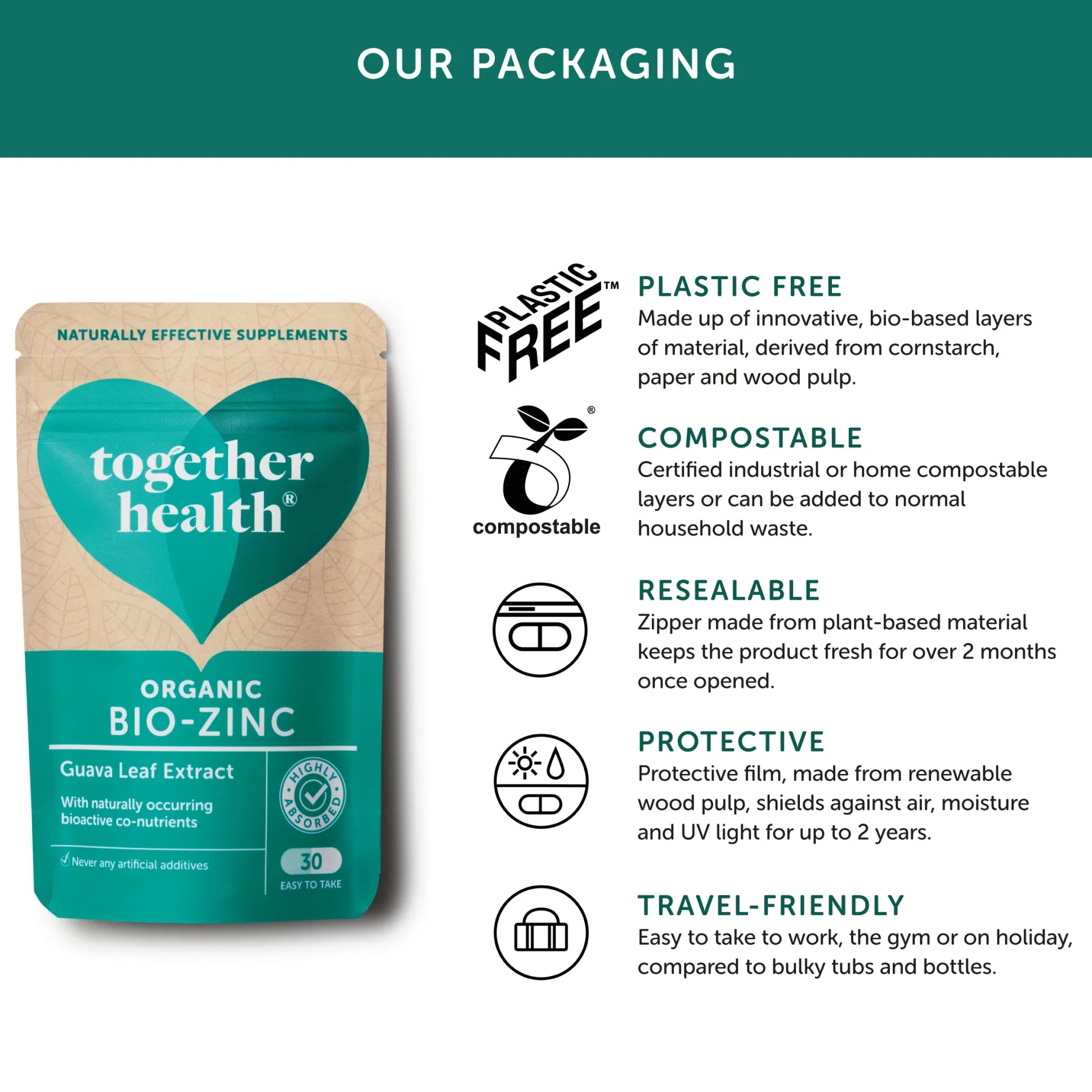 Together Organic Zinc 30 caps