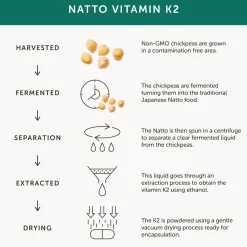 Together Vitamin K2 food supplement 30 caps