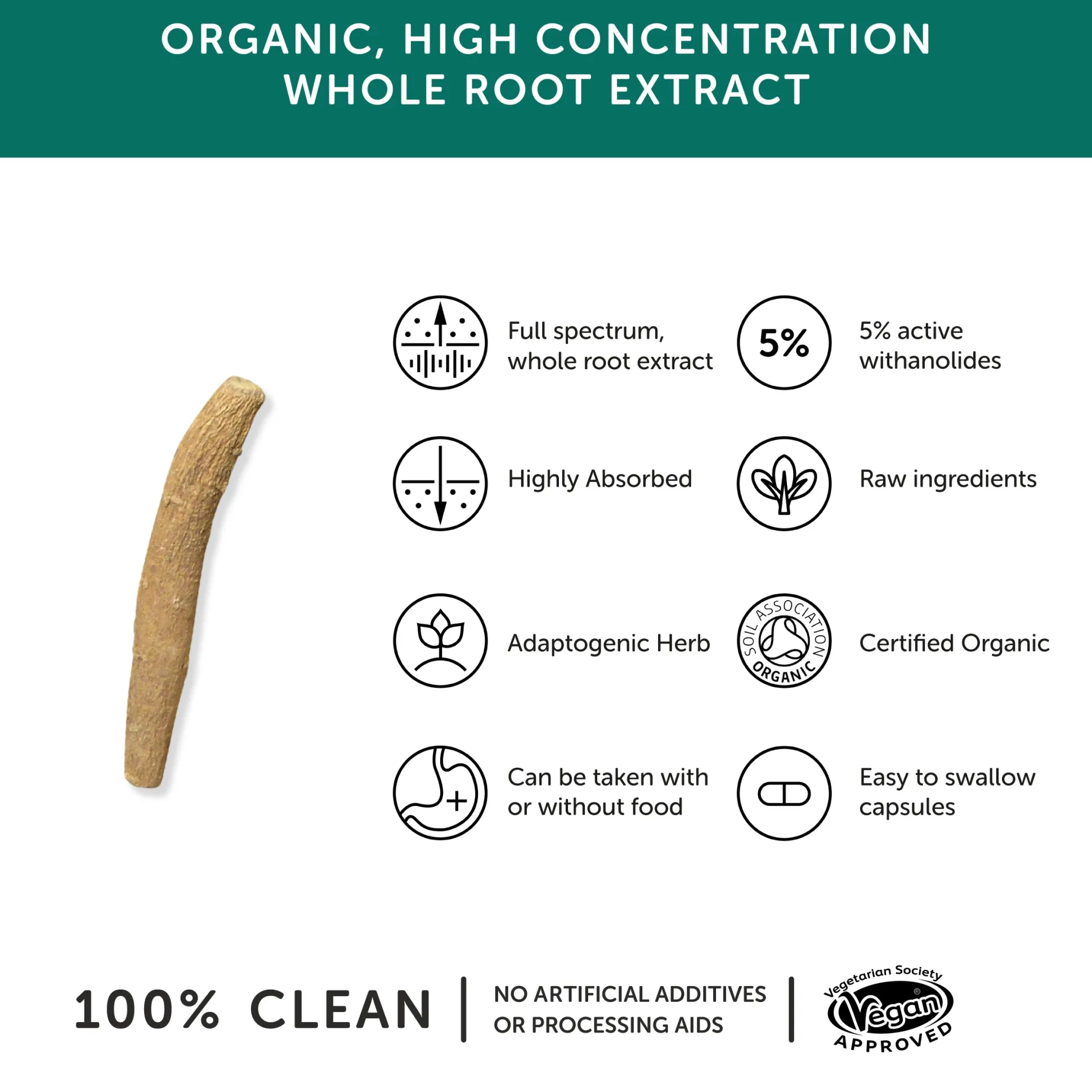 Together Whole Root Ashwagandha 30 caps