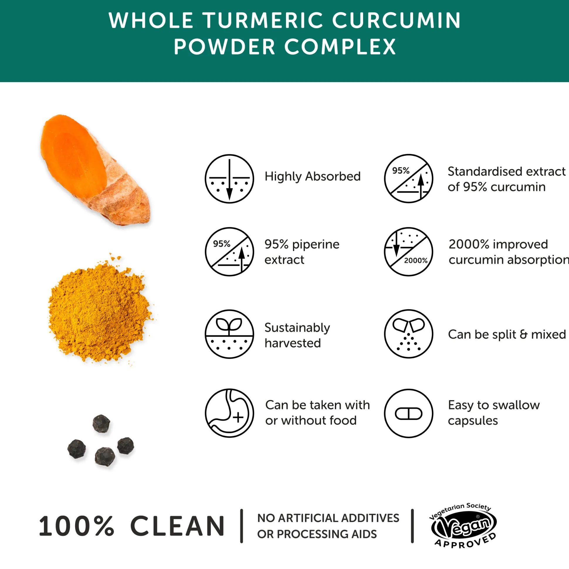 Together WholeVitT Turmeric & Curcumin Extract 30 Capsules