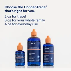 Trace Minerals Liquid ConcenTrace Trace Mineral Drops 237ml