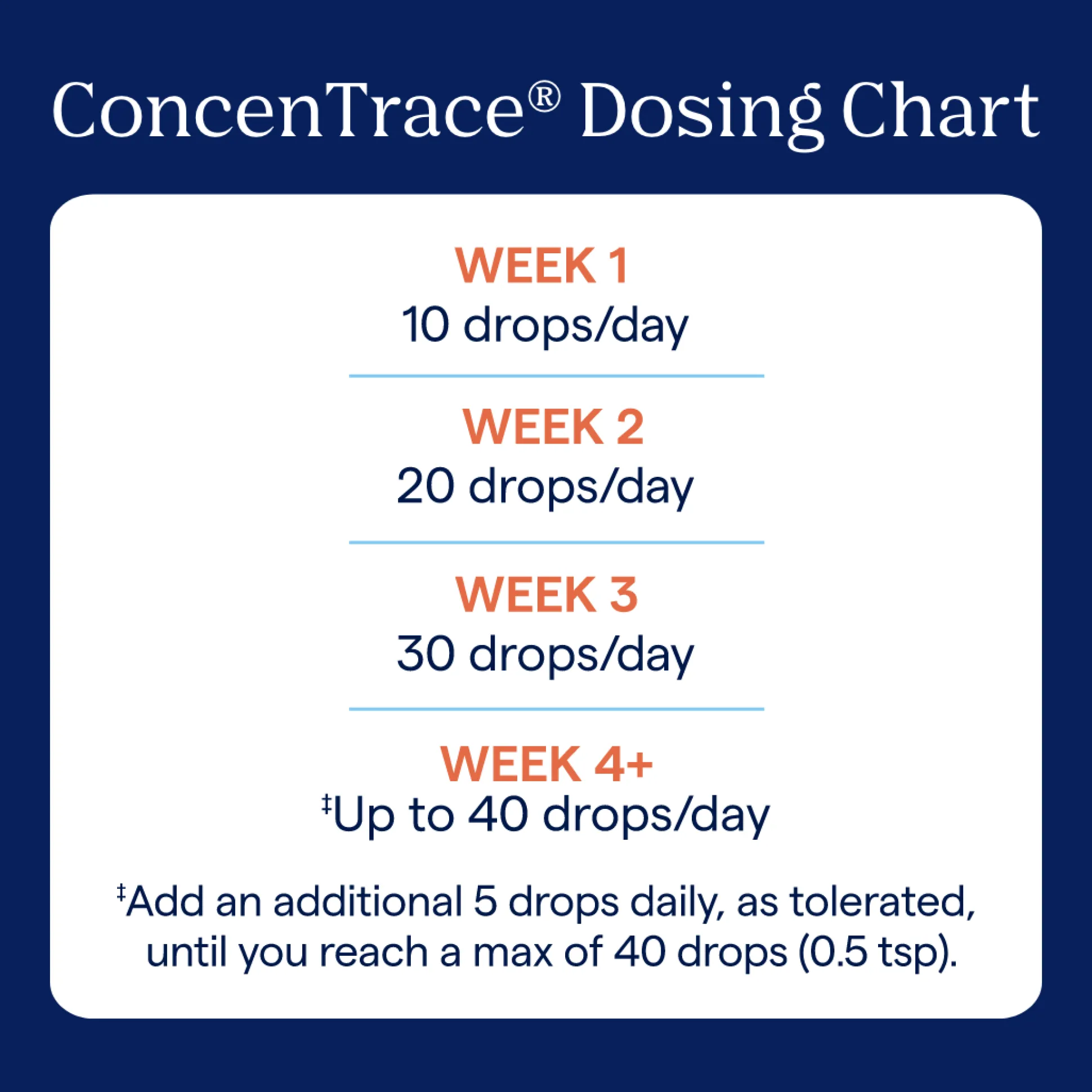 Trace Minerals Liquid ConcenTrace Trace Mineral Drops 59ml