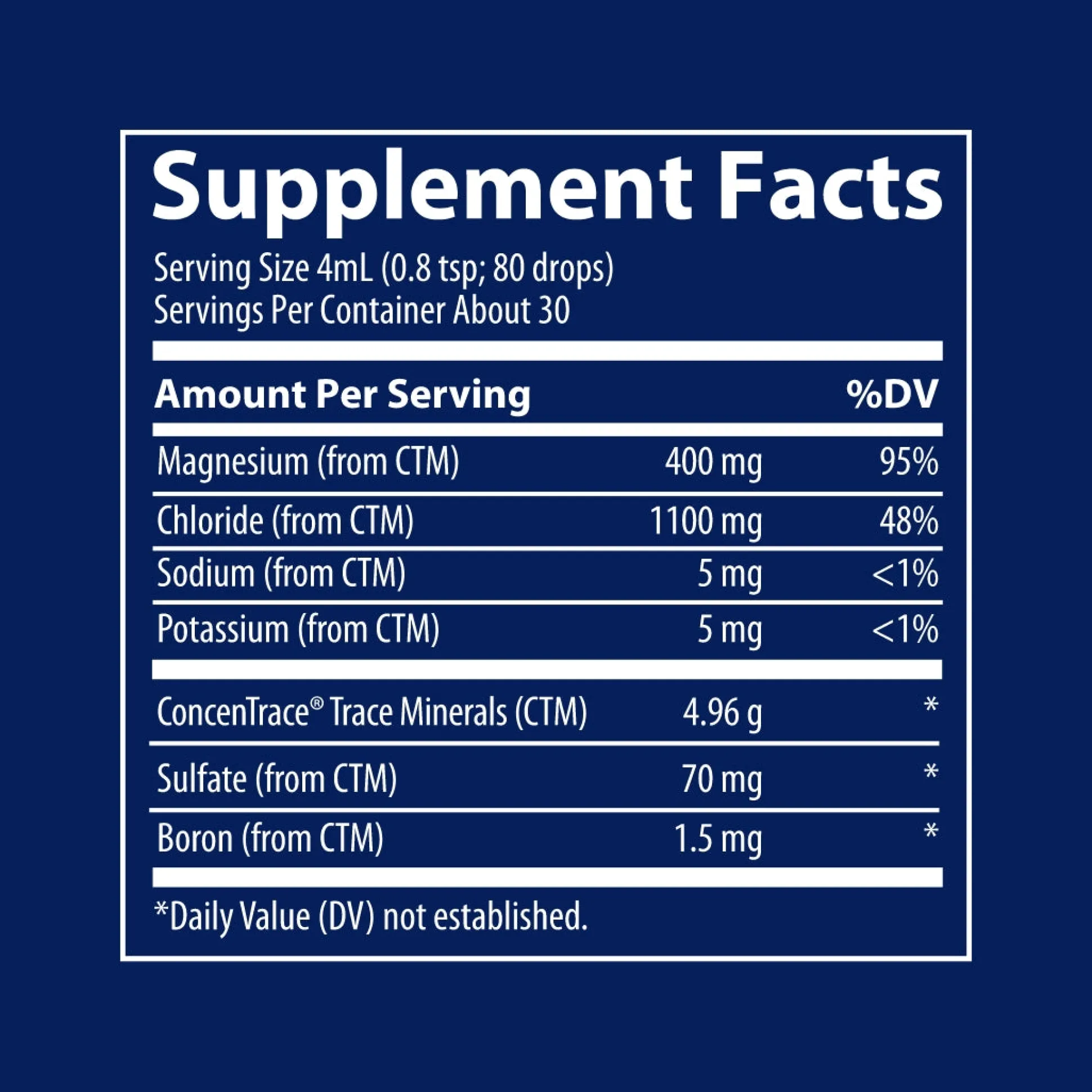 Trace Minerals Liquid Ionic Magnesium Drops 118ml