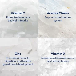 Trace Minerals Liquid Ionic Zinc Drops 59ml
