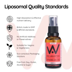 Well.Actually. Liposomal D3 2000 IU's + K2 100mcg Spray - Strawberry-Rhubarb Flavour - 90 Servings 25ml