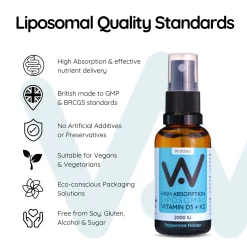 Well.Actually. Liposomal D3 2000 IU's + K2 100mcg Spray Pepermint Flavour- 90 Servings 25ml