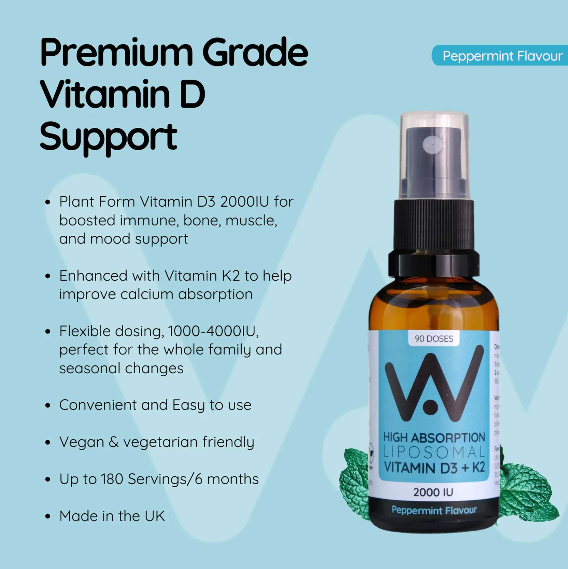 Well.Actually. Liposomal D3 2000 IU's + K2 100mcg Spray Pepermint Flavour- 90 Servings 25ml