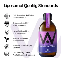 Well.Actually. Liposomal Reduced L-Glutathione 400mg 250ml