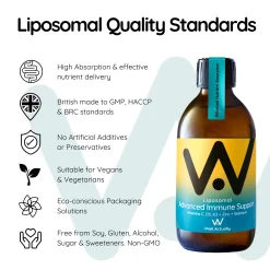 Well. Actually. Liposomal Ultimate Immune Defence with Vitamin C, D3, K2, Zinc & Selenium 250ml