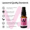 Well. Actually. Liposomal Vitamin B12 methylcobalamin Spray (1200mcg) - Very Berry Flavour 30ml
