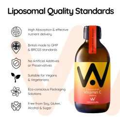 Well.Actually. Liposomal Vitamin C 1000mg 250ml